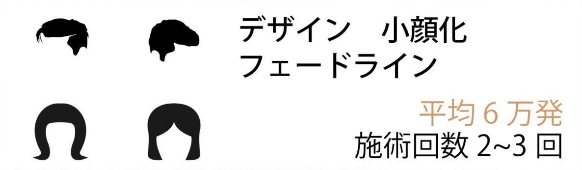 デザイン 小顔化 フェードライン 平均8万発 施術回数 1~3回