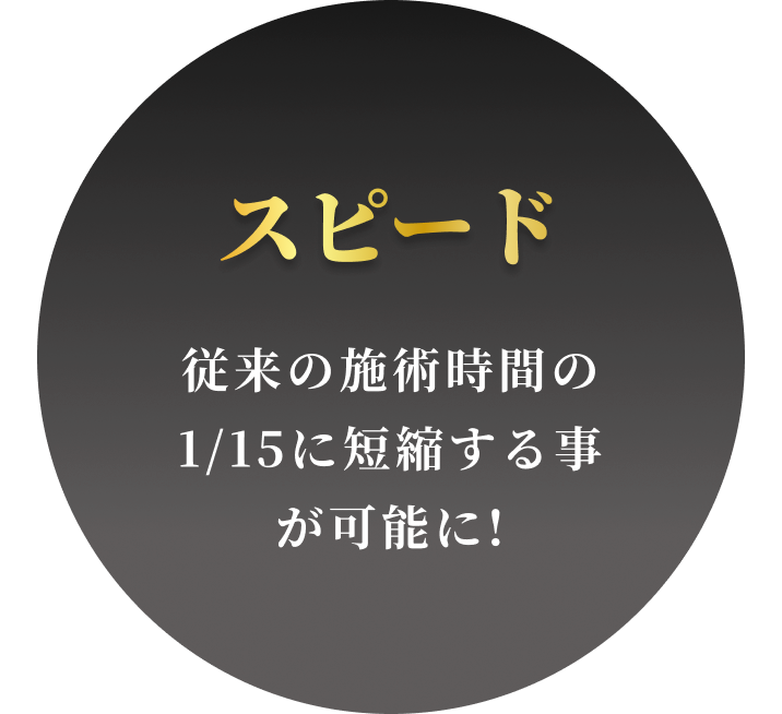 スピード 従来の施術時間の1/15に短縮する事が可能に!